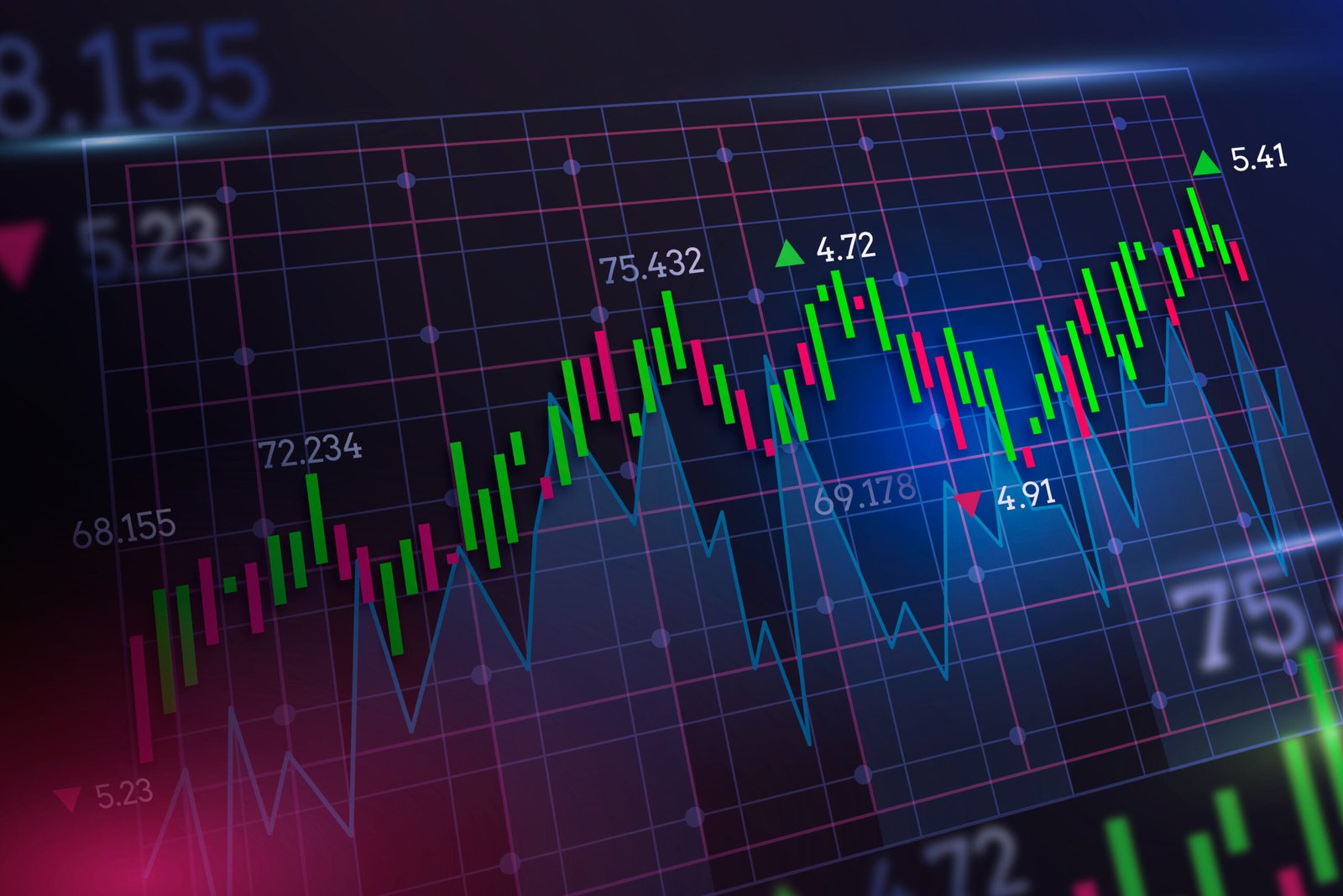 share-price-meaning-guide