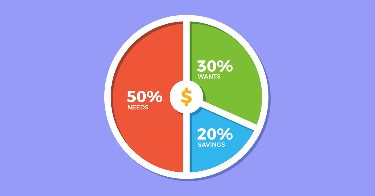 50/30/20 Rule: A Simple Way to Manage Your Money Effectively