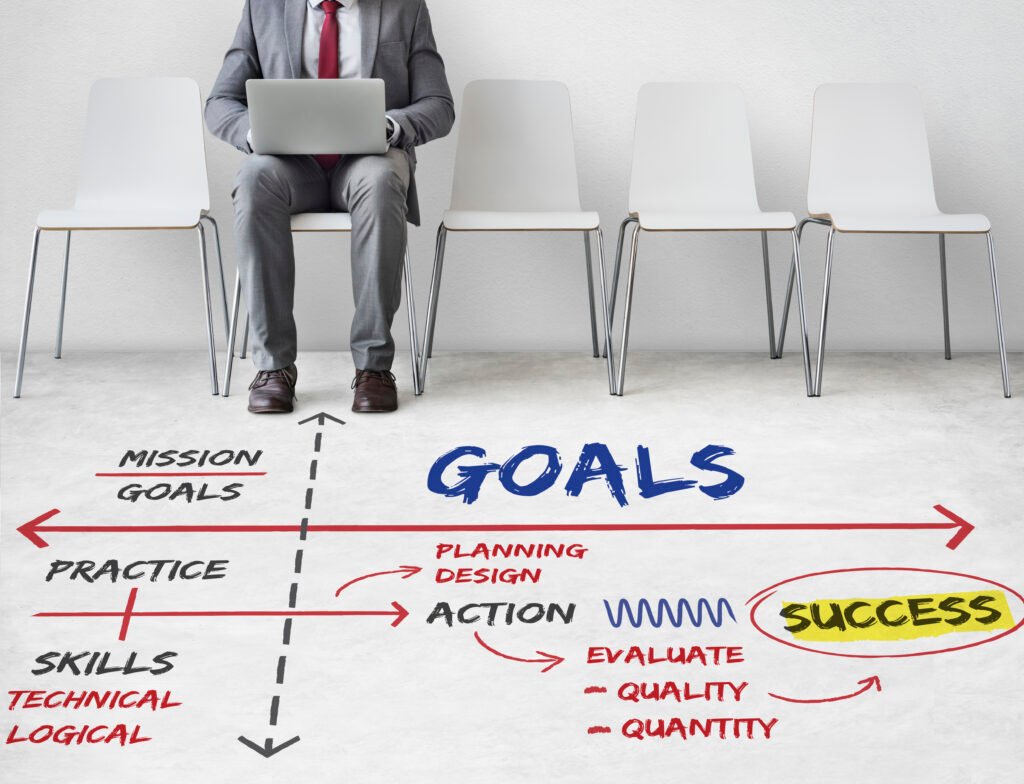 Setting and Achieving Goals