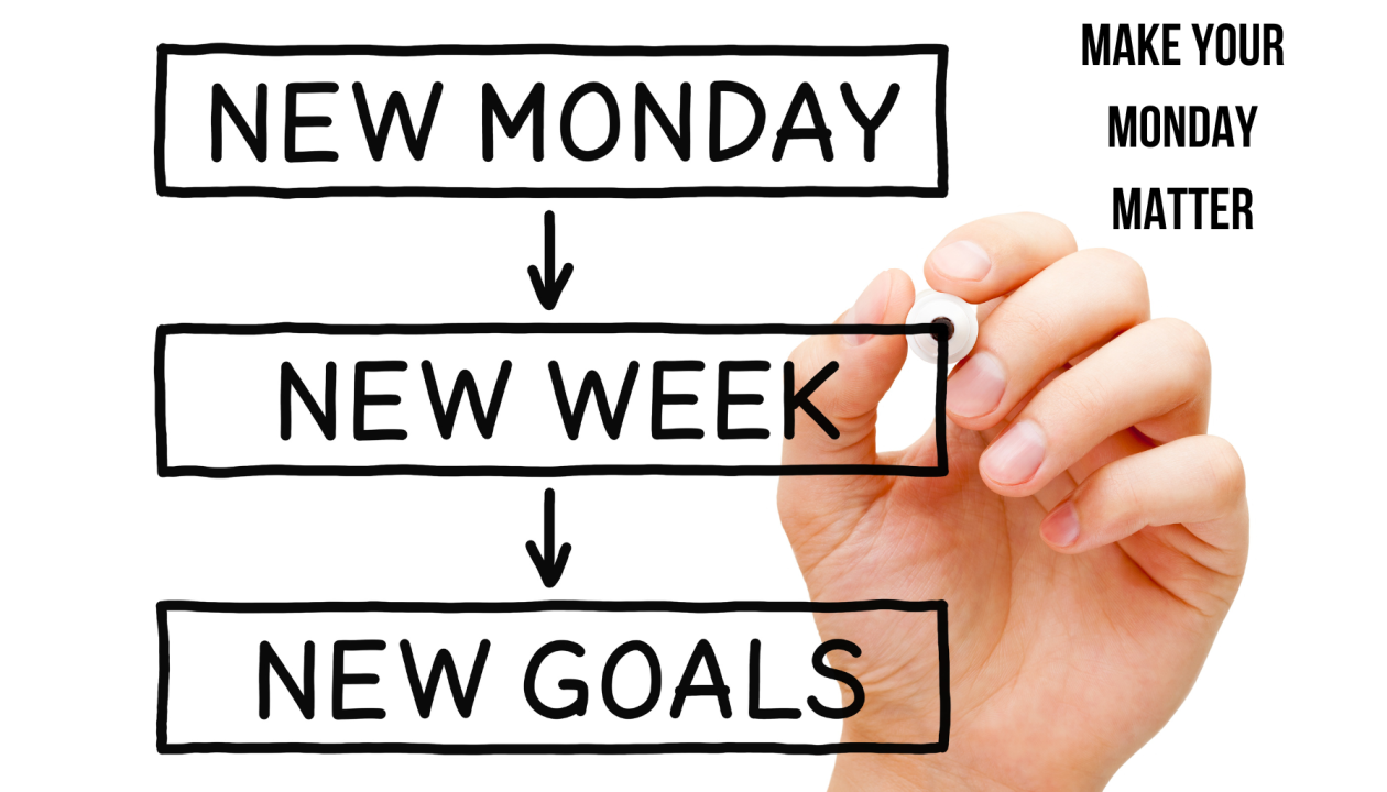 Why Monday Is the Best Day to Set New Goals