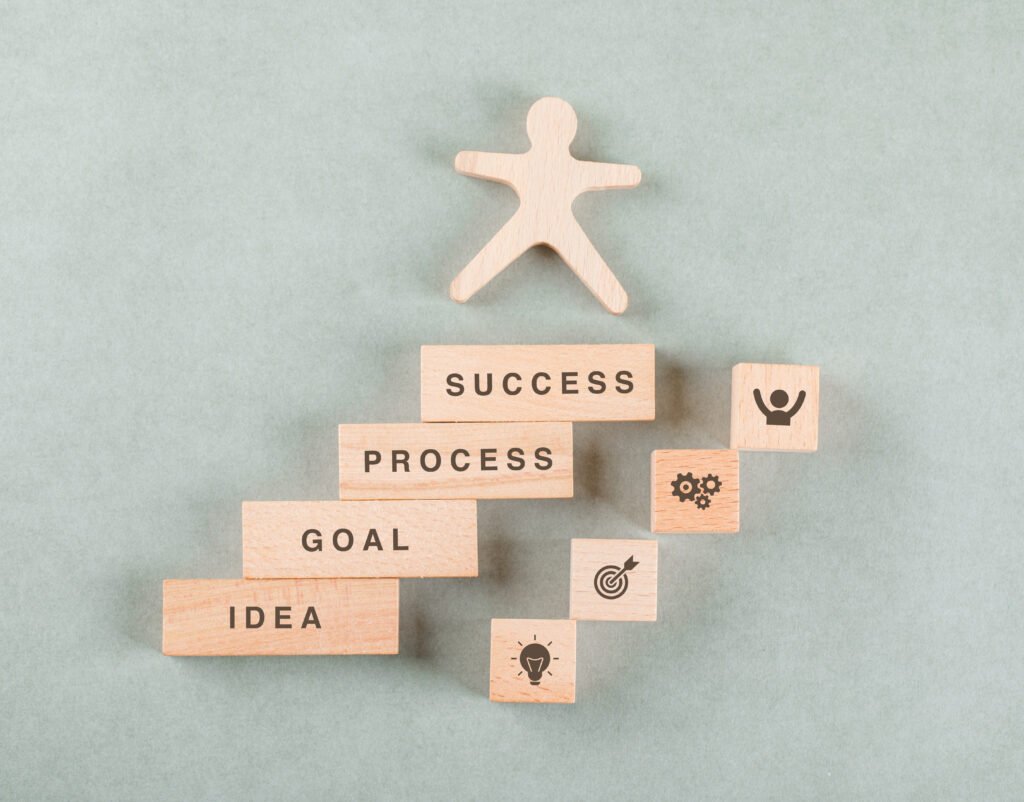 how to improve yourself every day